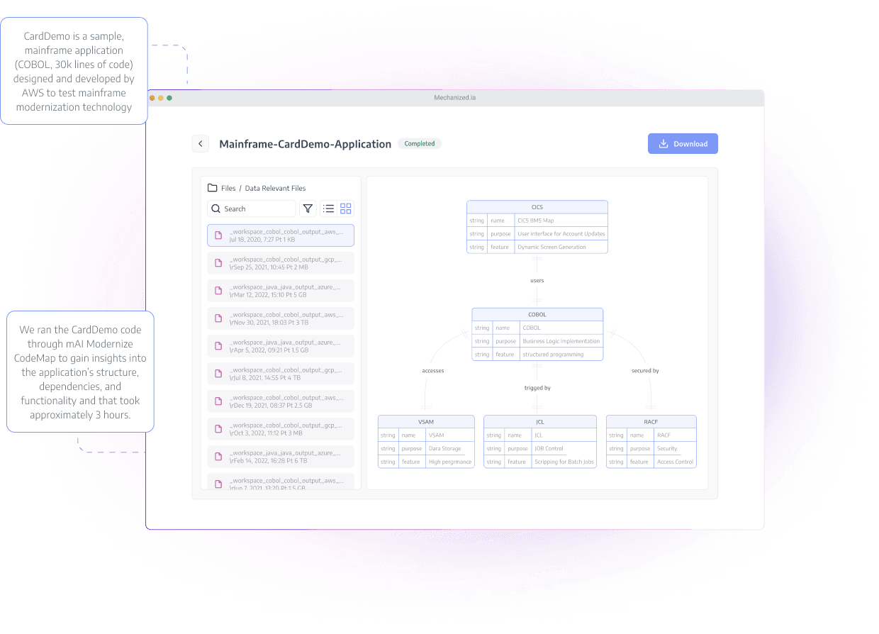 CodeMap